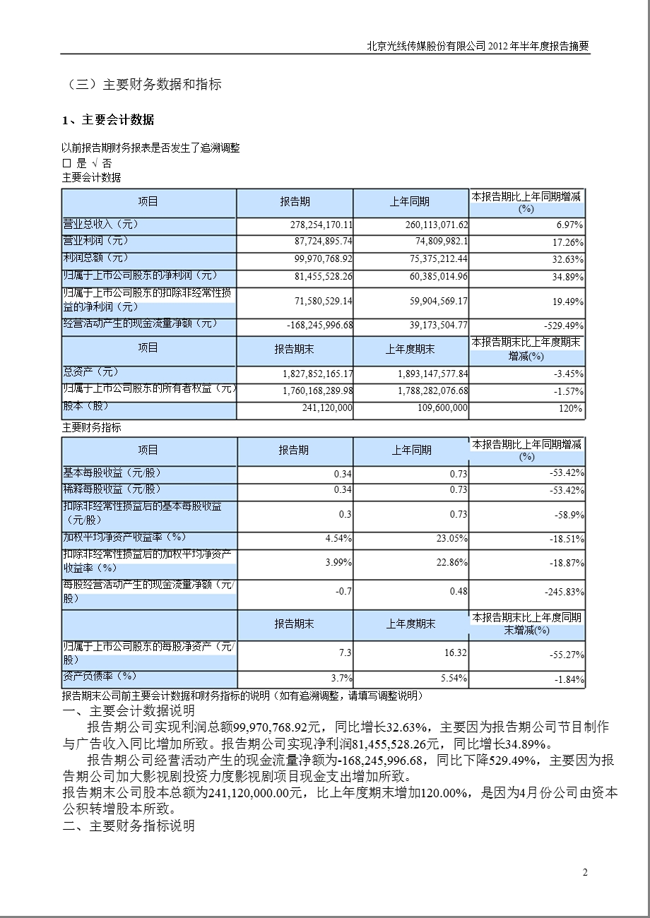 光线传媒：2012年半年度报告摘要.ppt_第2页