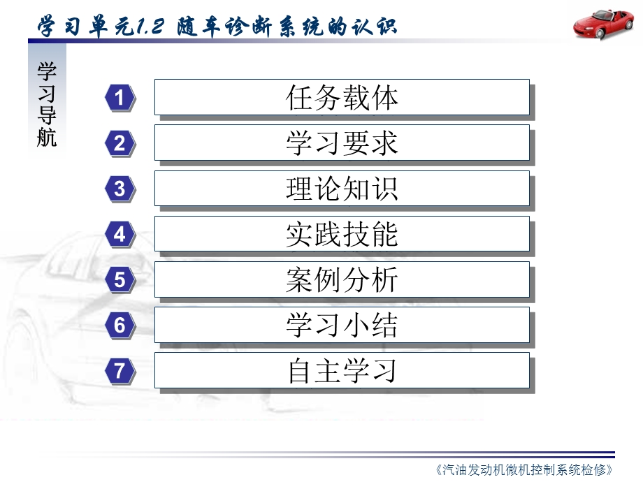 汽油发动机微机控制系统检修1[1].2(1).ppt_第2页