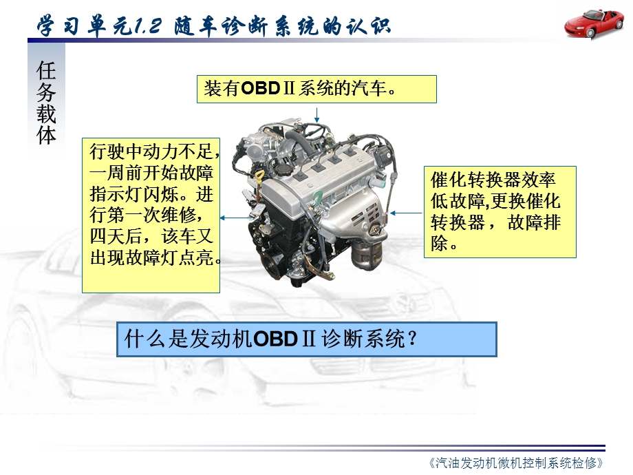 汽油发动机微机控制系统检修1[1].2(1).ppt_第3页