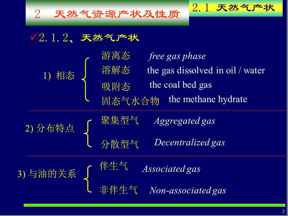 天然气地质学第2章 天然气资源产状及性质.ppt_第3页