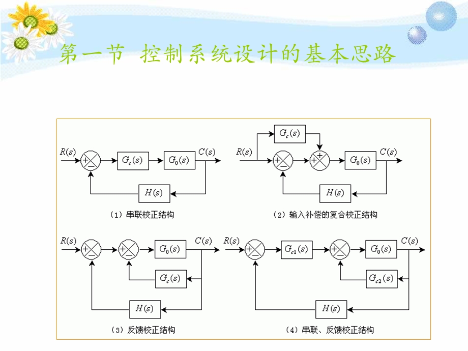 自动控制系统的设计教学PPT(2).ppt_第2页