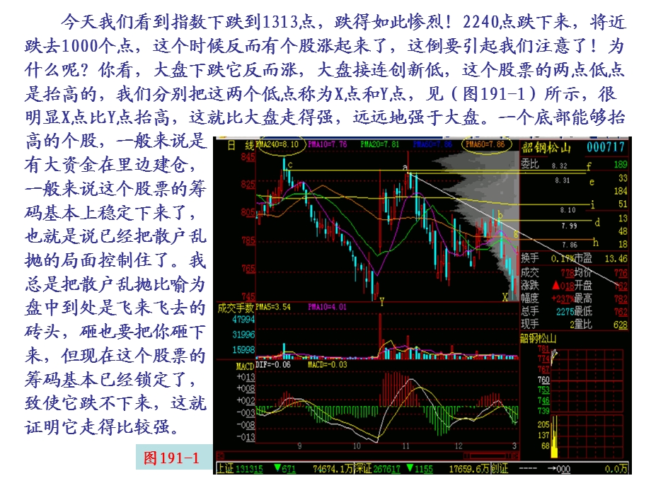 唐能通新生300天第191-200节.ppt_第2页