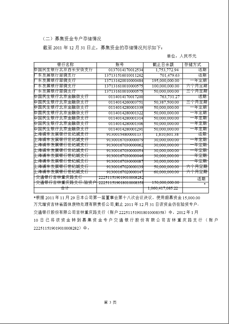 万邦达：2011年度募集资金存放与使用情况专项报告.ppt_第3页