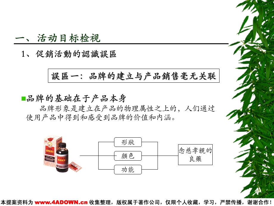 广东省广-京都念慈菴“母親節”促銷活動總結報告.ppt_第3页