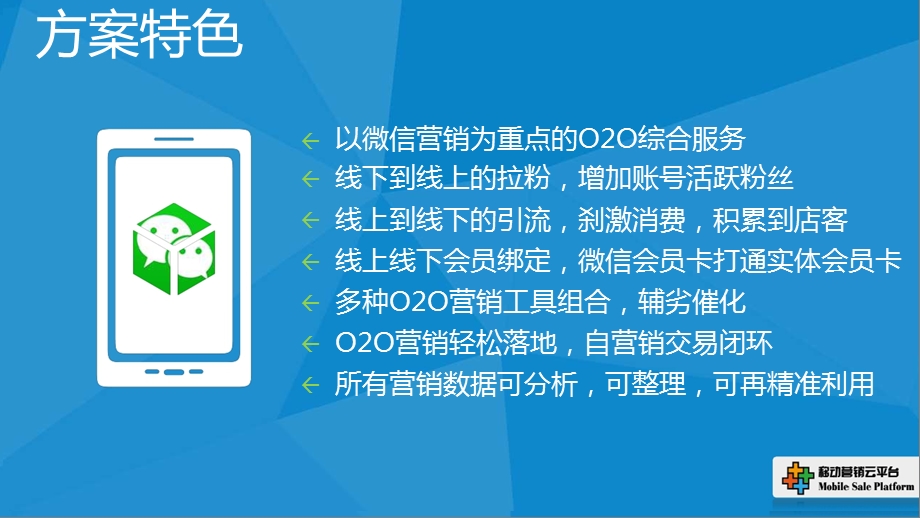 2015-2016移动互联网O2O 微信营销 综合解决方案.ppt_第2页