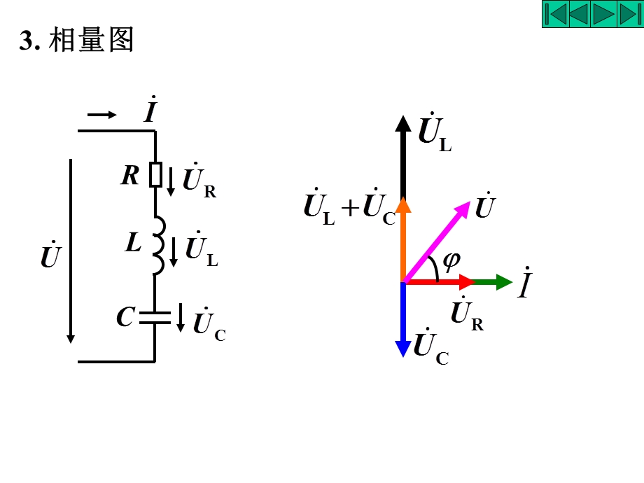 电工学PLC串联交流电路的分析教学PPT.ppt_第3页