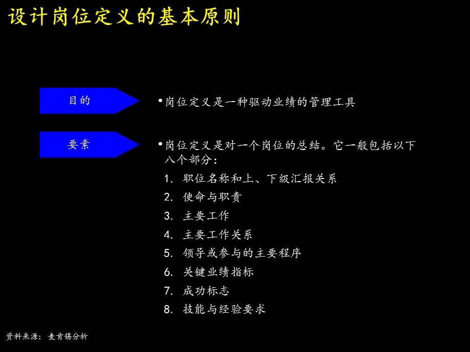 麦肯锡上海环保集团---人力资源规划详解.ppt_第3页