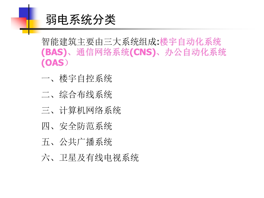 建筑弱电系统介绍(2).ppt_第2页