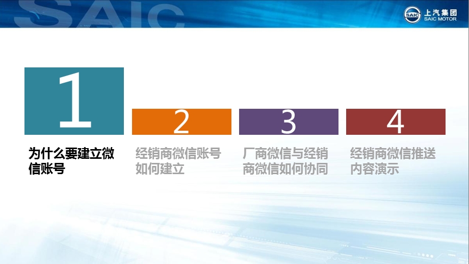 荣威经销商微信操作指导手册汽车行业解决方案微信会员玩转微信营销代运营托管推广方案成功案例微营销技巧.ppt_第2页