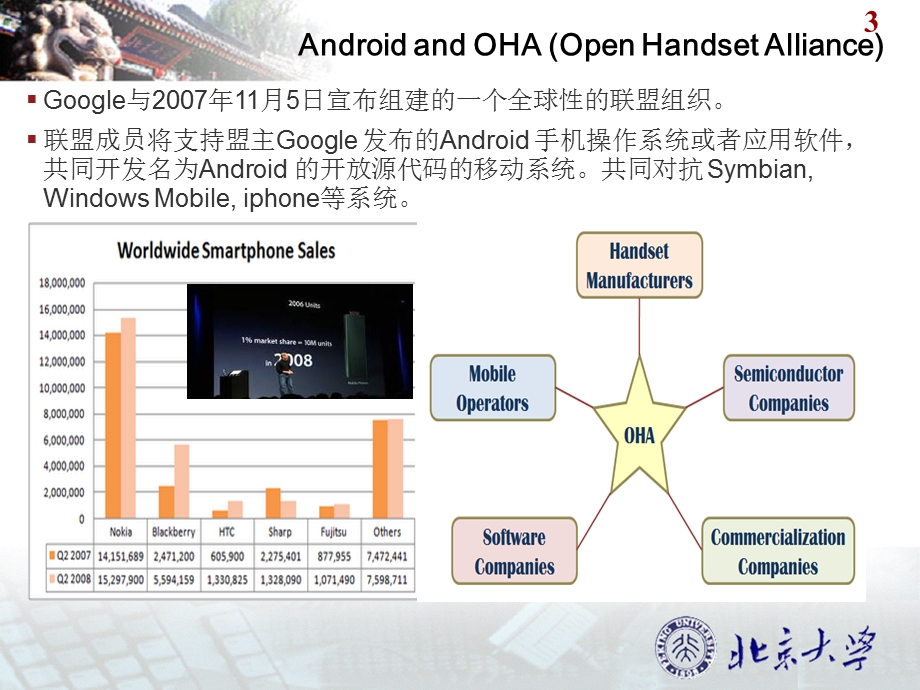 Android 开发技术培训.ppt_第3页