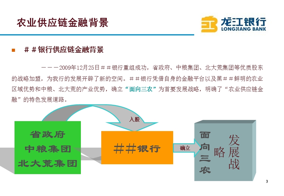 银行＃＃支行＃＃模式经验交流与探讨(2).ppt_第3页