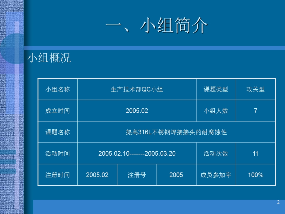 转炉工程提高316L不锈钢焊接接头的耐腐蚀性QC成果.ppt_第2页