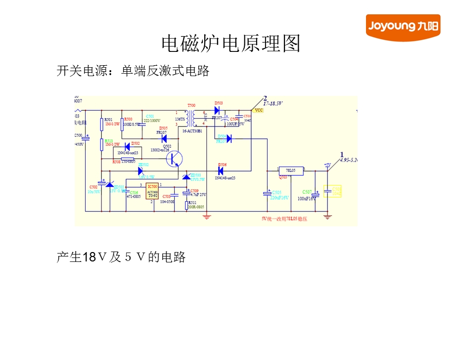 电磁炉组件工作原理及维修.ppt.ppt_第3页