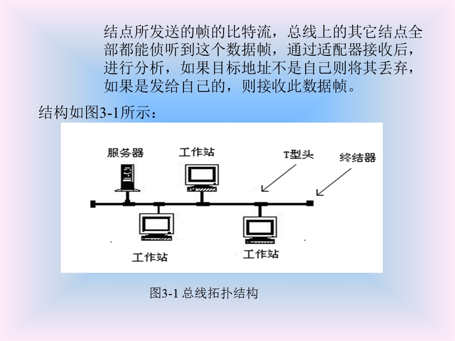 《综合布线技术与施工》第2章 网络传输介质.ppt_第3页