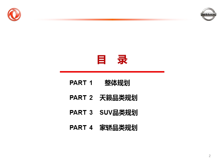 东风日产(青岛)56月份双月活动规划.ppt_第2页