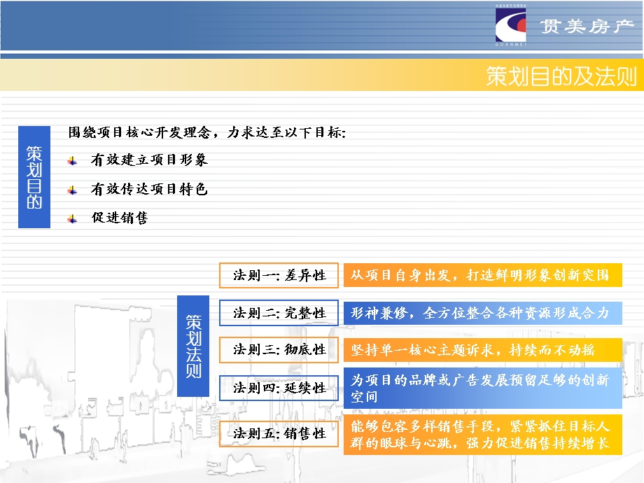 日照城市花园商业街广告推广案2(1).ppt_第3页