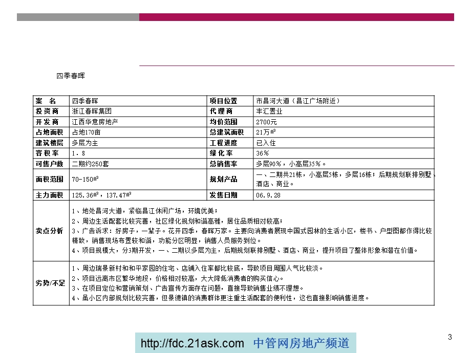 景德镇港逸豪庭销售诊断后期营销策略(1).ppt_第3页