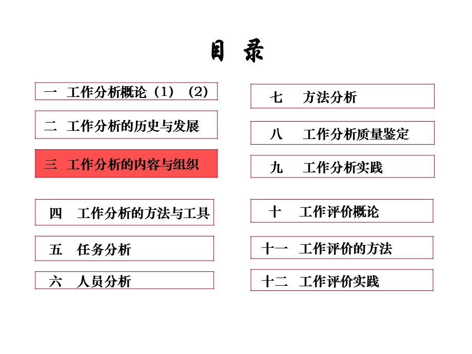 《工作分析与工作评价》培训内部讲义175ppt（第二册共三册） .ppt_第2页