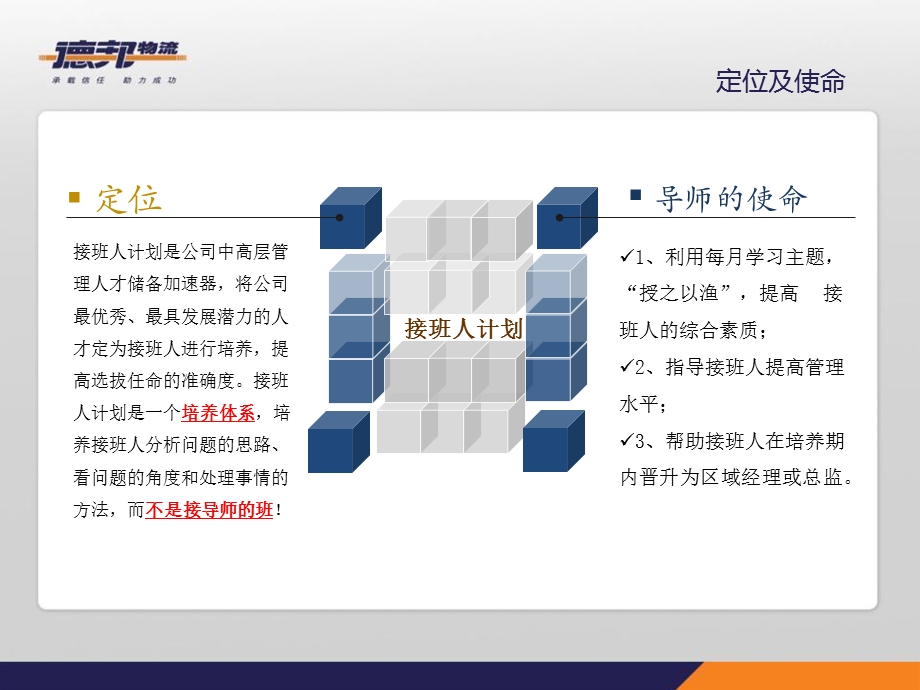 接班人计划实施流程与标准.ppt_第3页