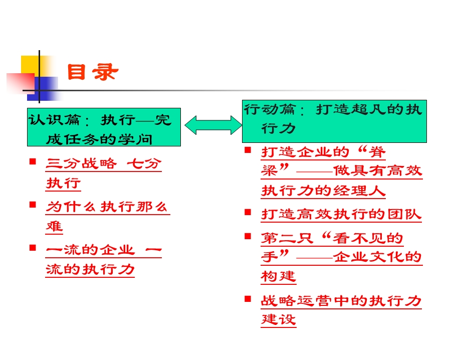 执行——高效能地完成任务(2).ppt_第2页