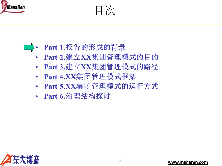 东大博彦-集团公司管理模式咨询报告发挥竞争优势建立以价值创造为核心的集团管理体系(2).ppt_第3页