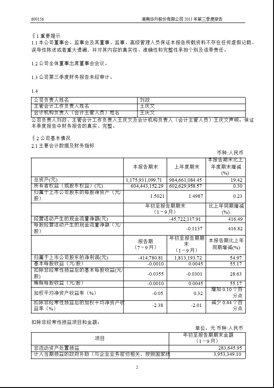 600156_2011华升股份第三季度季报.ppt_第3页