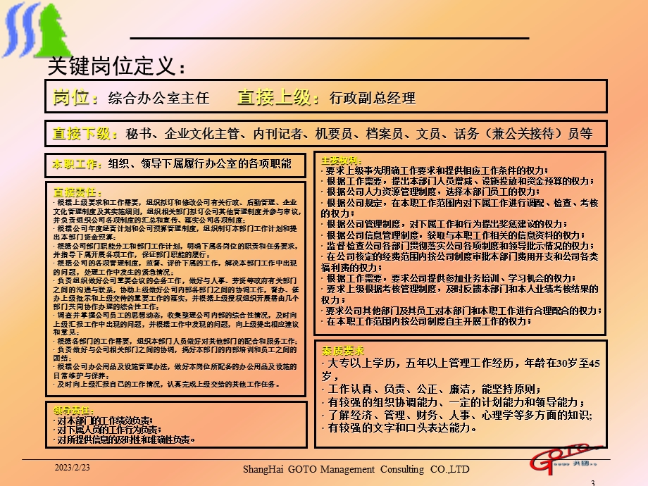 杉杉服装咨询报告附件4-关键岗位描述(2).ppt_第3页