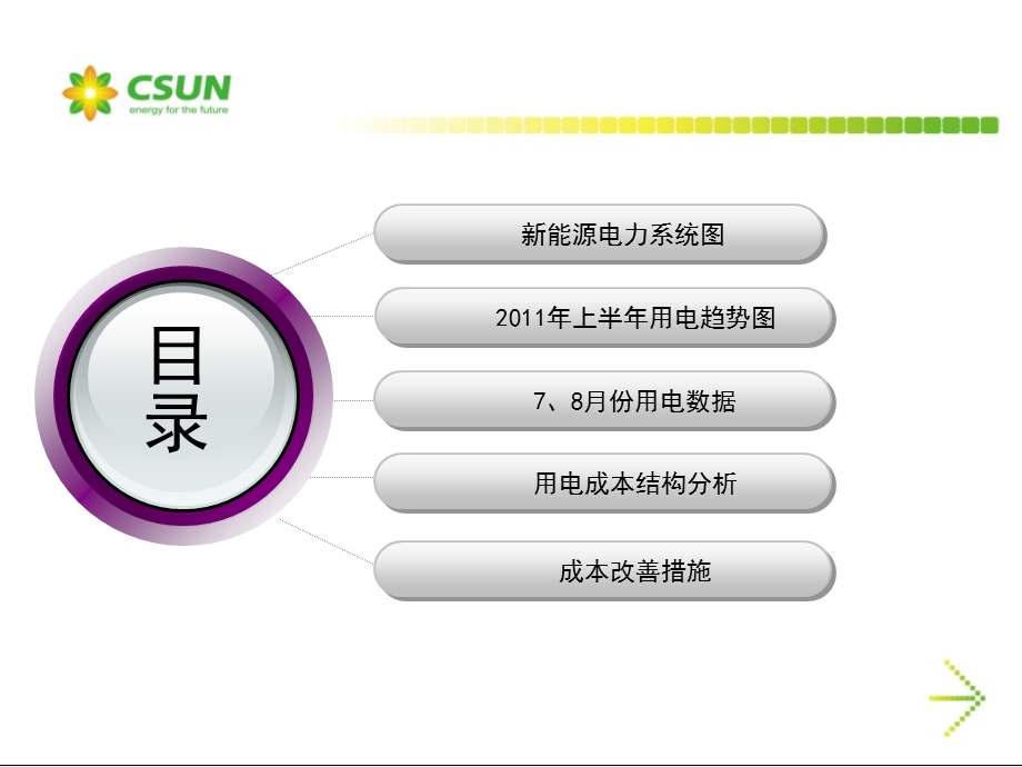 某企业用电成本改善分析报告.ppt_第2页