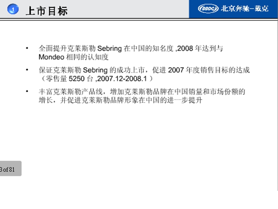 2007年克莱斯勒Sebring上市整合传播策略1.ppt_第3页