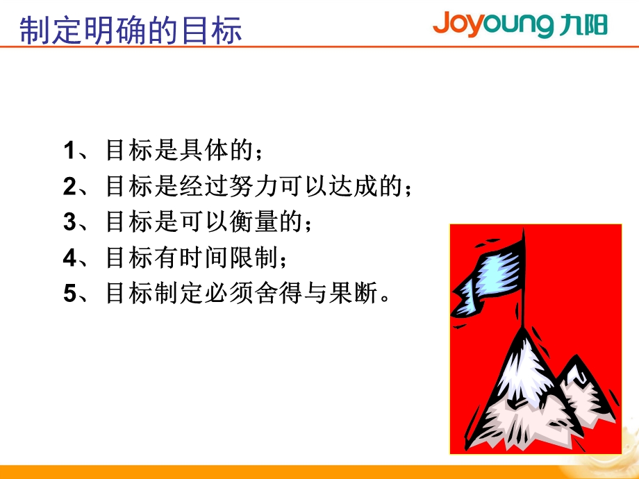 时间管理策略讲座PPT.ppt_第3页