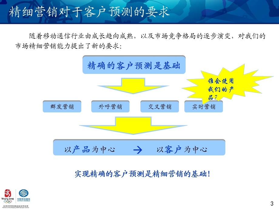 浙江移动精细营销客户预测专题介绍(1).ppt_第3页