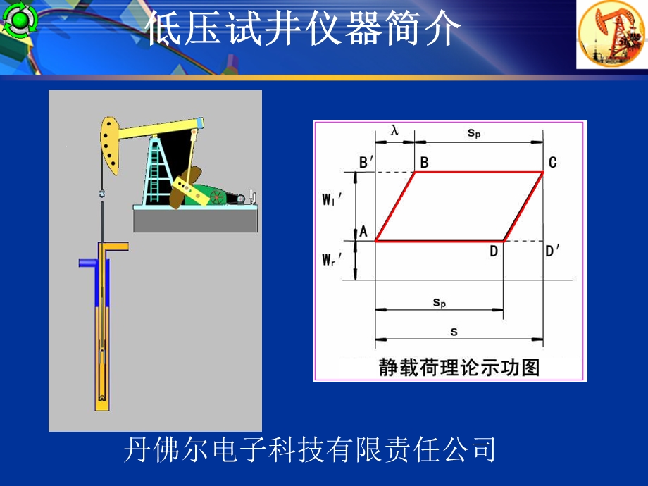 低压试井仪器简介.ppt_第1页