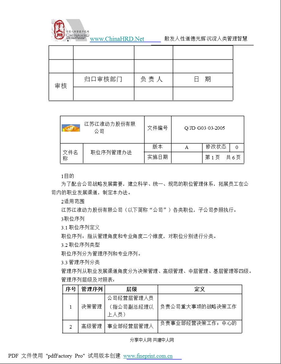 某上市公司职位序列管理办法(2).ppt_第3页