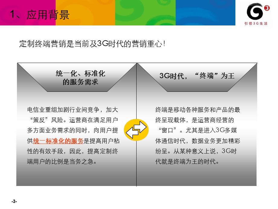 辽宁_营销管理类3_定制终端潜在用户挖掘及细分提升定制终端营销效率.ppt_第3页