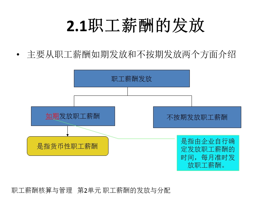 职工薪酬核算与管理PPT2单元(1).ppt_第2页