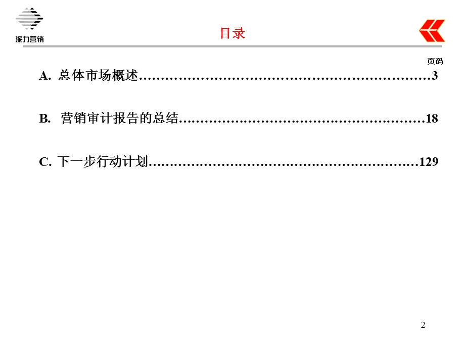 派力营销-惠泉啤酒惠泉营销审计（最终版）(1).ppt_第2页