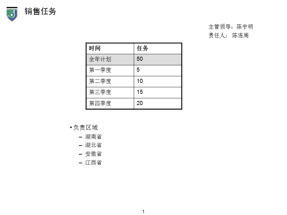 远卓--四维约翰逊销售人员目标责任书-陈连周-v0.1.ppt_第2页