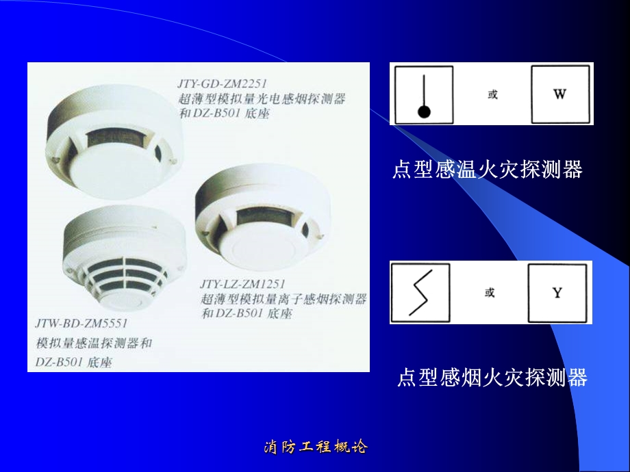 火灾自动报警系统培训PPT.ppt_第3页