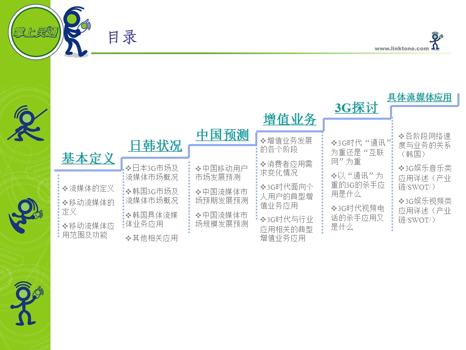 3G应用及流媒体业务介绍(3).ppt_第2页