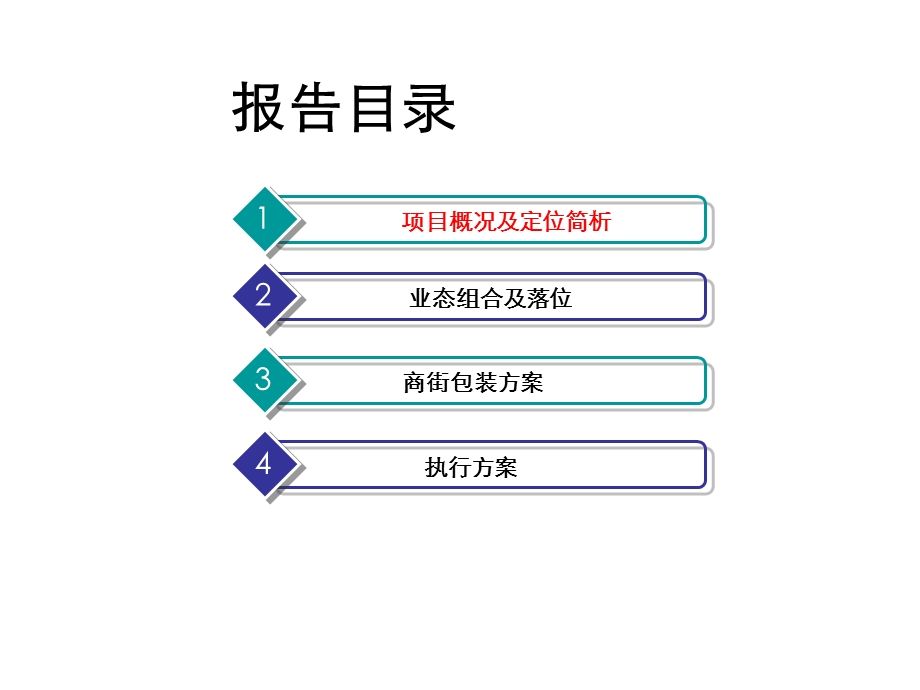 W科西溪蝶园2期社区商业定位规划报告（30页） .ppt_第3页