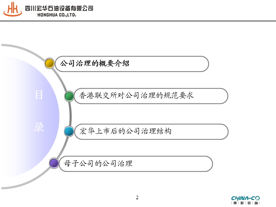 四川宏华石油设备有限公司集团管控--公司治理方案（汇报版） (2).ppt_第2页