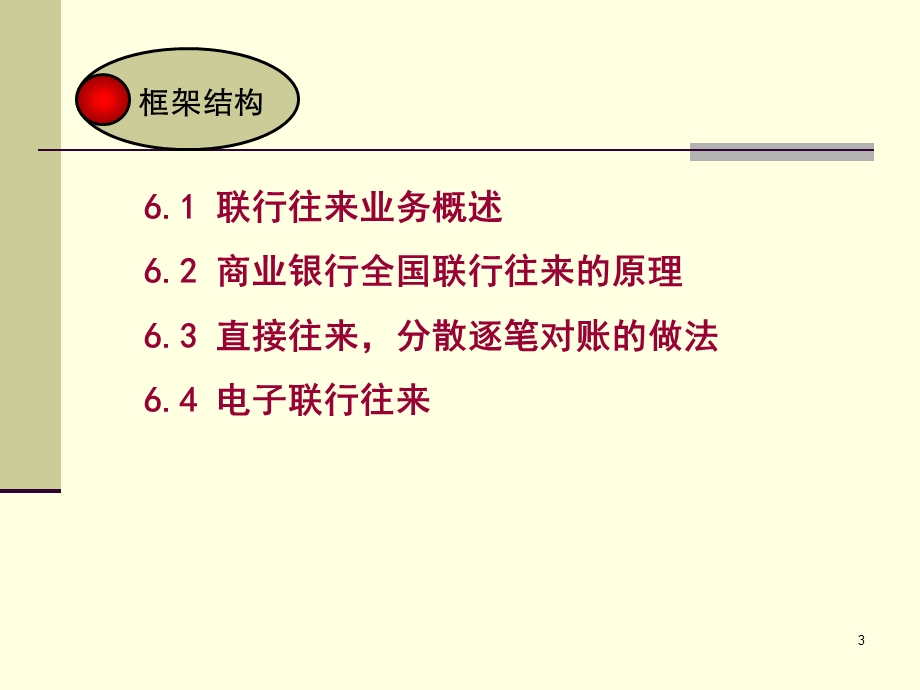 第6-1章联行往来(资金清算业务).ppt_第3页