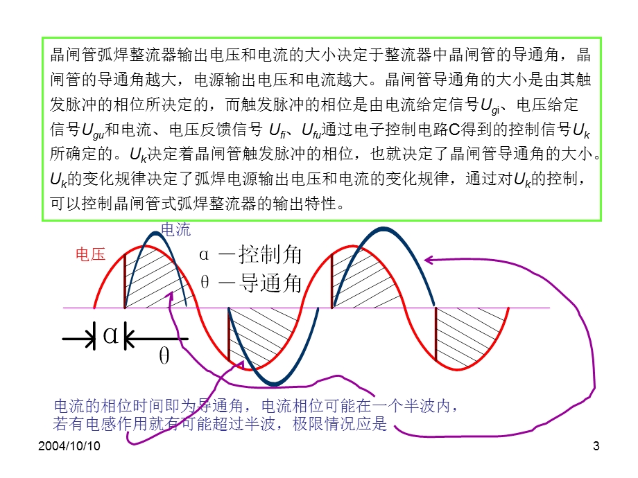 晶闸管式弧焊整流器.ppt_第3页