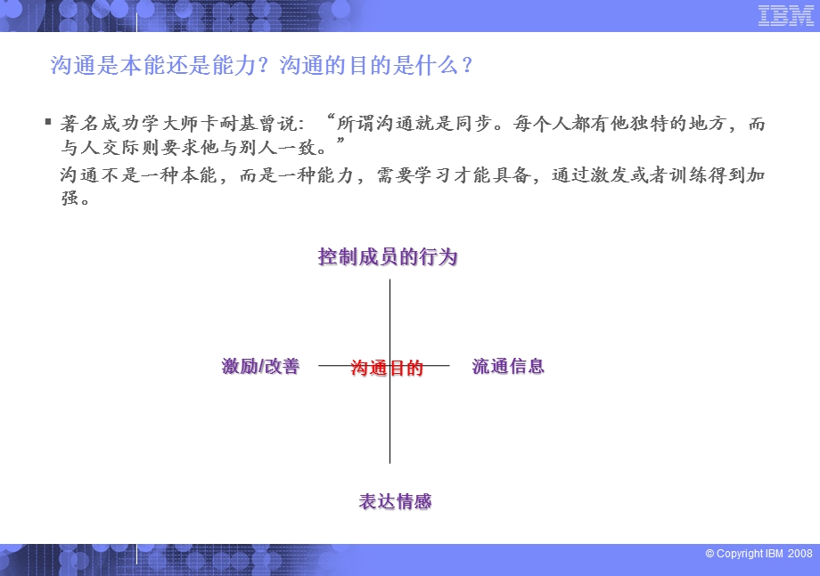 沟通技巧与有效倾听.ppt_第2页