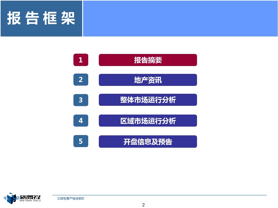 2012年6月南昌地产深度观察47P(1).ppt_第2页