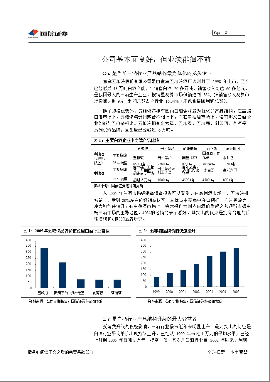 白酒行业深度研究报告.ppt_第2页