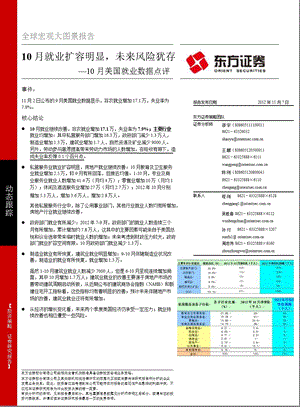 10月美国就业数据点评：10月就业扩容明显_未来风险犹存-2012-11-07.ppt