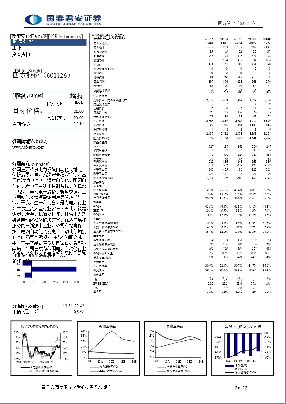 四方股份(601126)调研报告：短期依赖电网投资_中长期拓展电力电子-2012-10-23.ppt_第2页