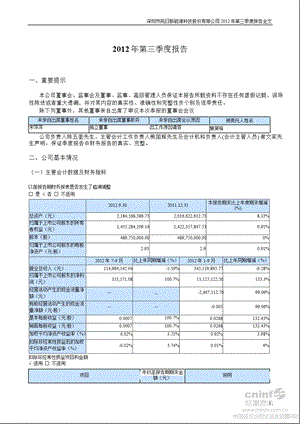 拓日新能：2012年第三季度报告全文.ppt