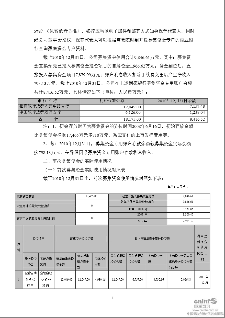 川大智胜：前次募集资金使用情况报告2.ppt_第2页